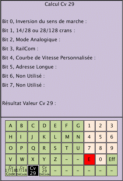 Appui sur la touche Cv 29