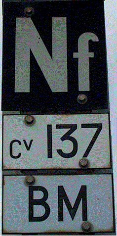 Ordre d'installation des différentes plaques