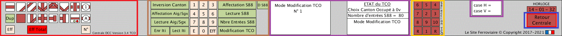repartition bandeau commandes editeur de tco