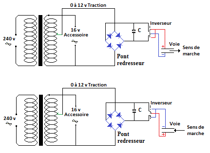 alimentation reseau 0 à 12 volts