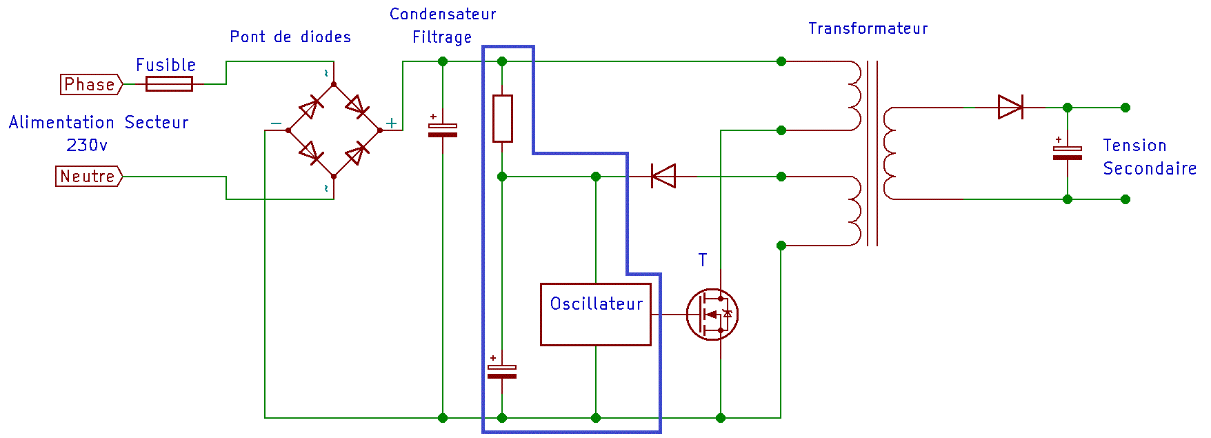 alimentation auxiliaire de l'oscillateur
