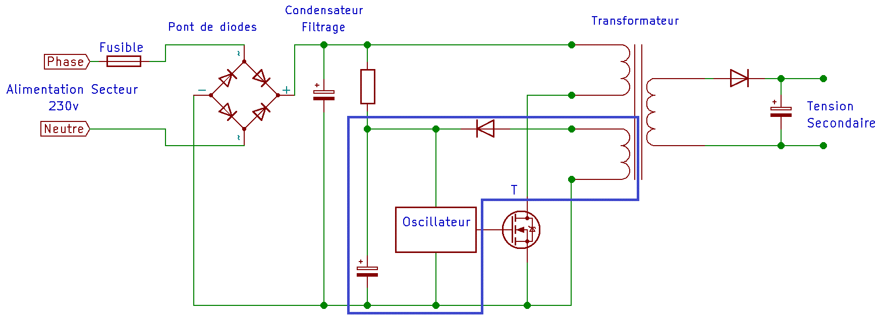 alimentation de l’oscillateur par enroulement dedie