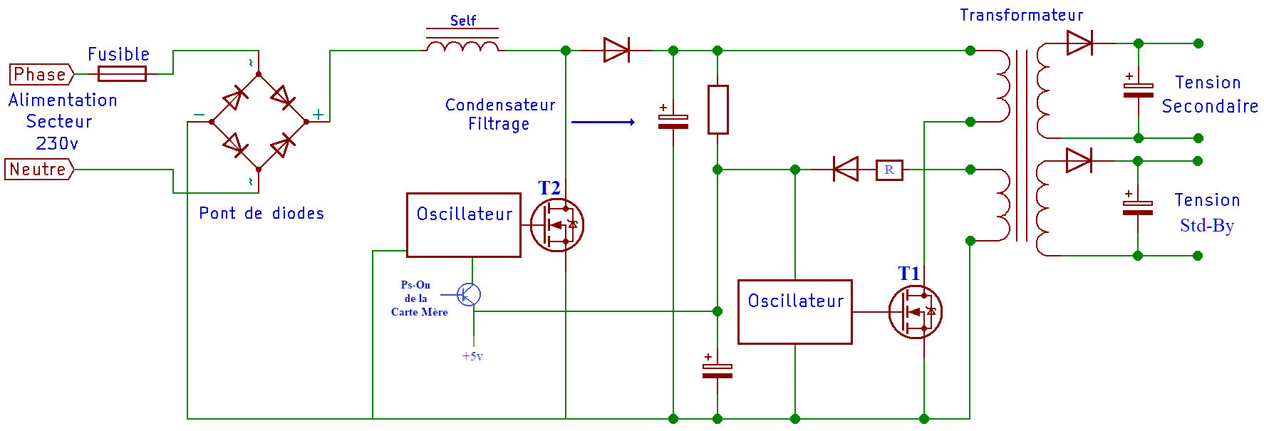 alimentation pour grand ecran