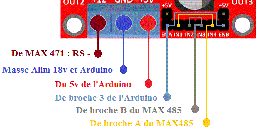 alimentation booster voie principale