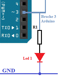 raccordement led rouge