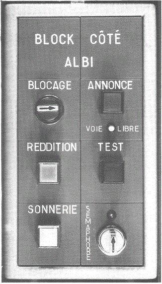 appareil de block