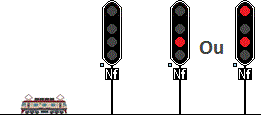 Carré ou sémaphore ?