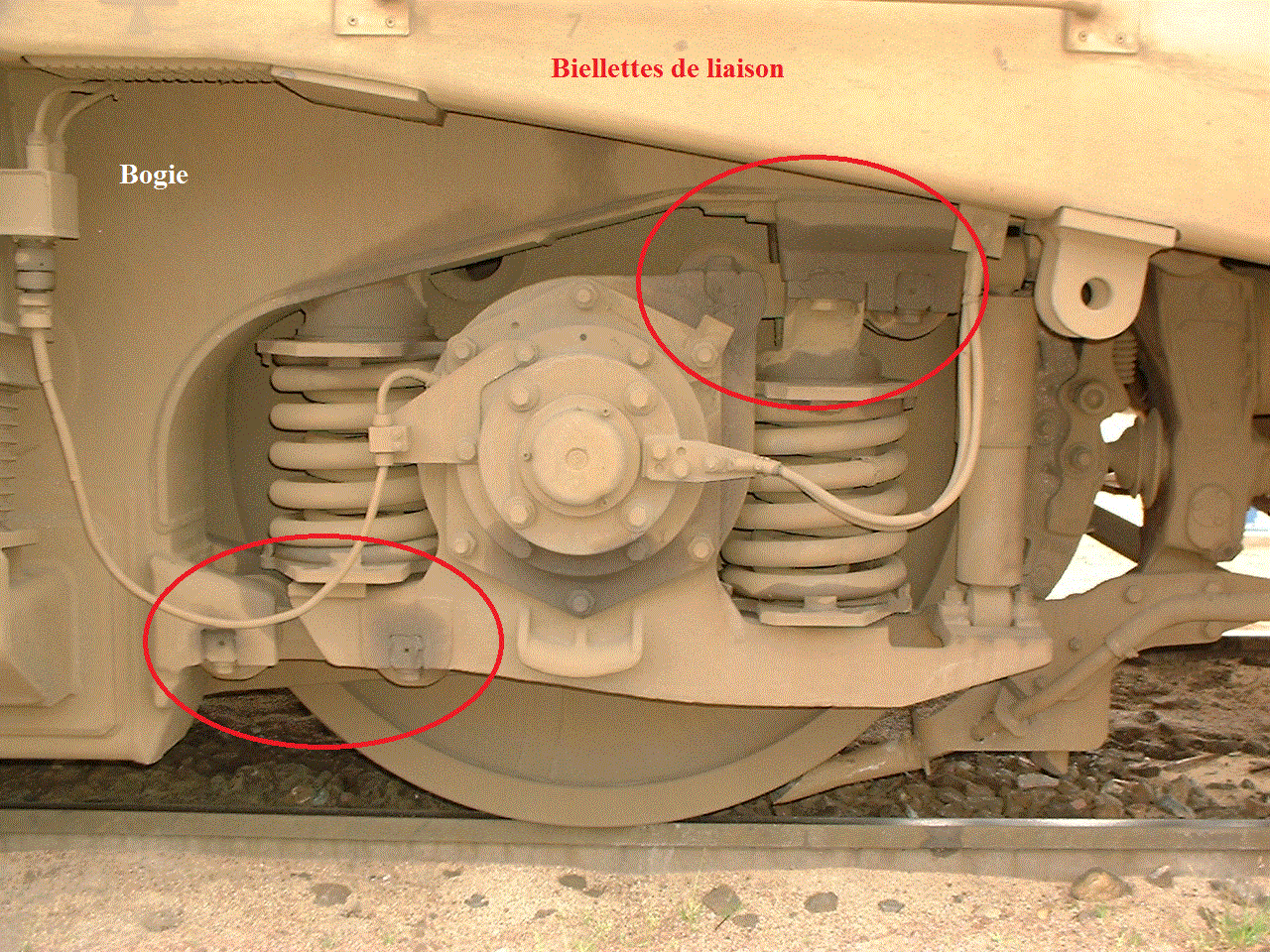 biellettes de liaison reliees au bogie