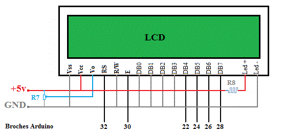 cablage ecran lcd