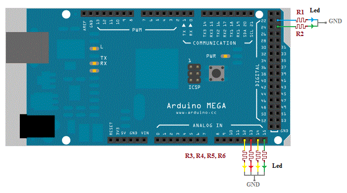 cablage des leds a l'arduino mega