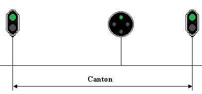 aspect d'un canton en bapr