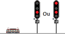 Sémaphore ou carré ?