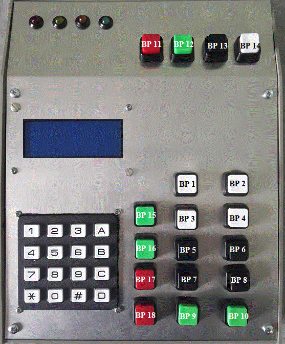 disposition des bp sur la centrale dcc