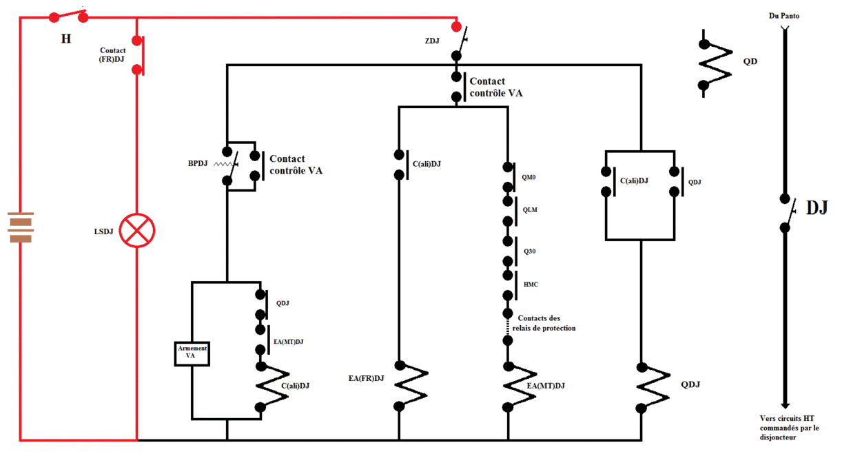 animation circuit electrique
