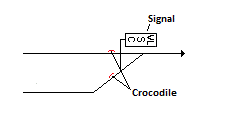point d'information daat