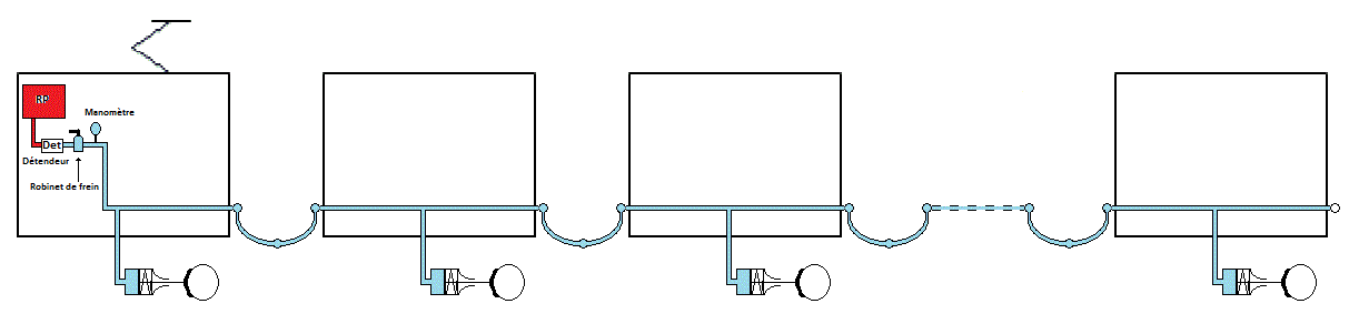 serrage train fd
