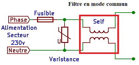 filtre en mode commun