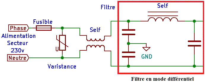 Filtre en mode différentiel