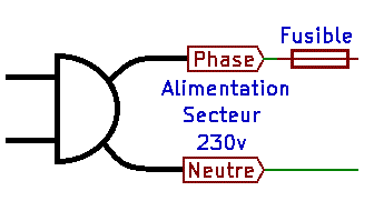 Fusible alimentation