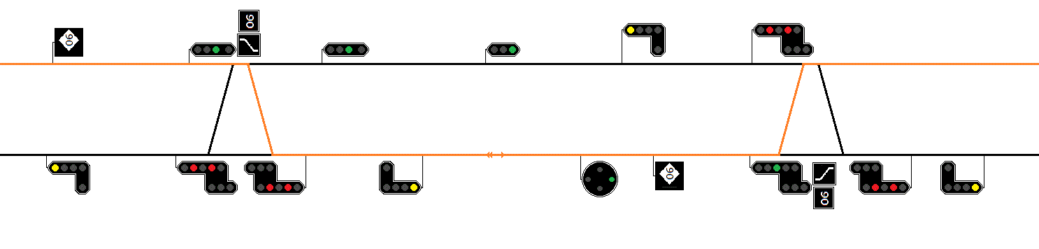 Entrée ipcs par tiv