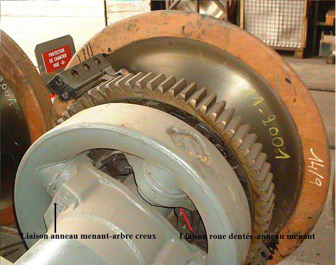 liaison roue dentee principale anneau menant arbre creux