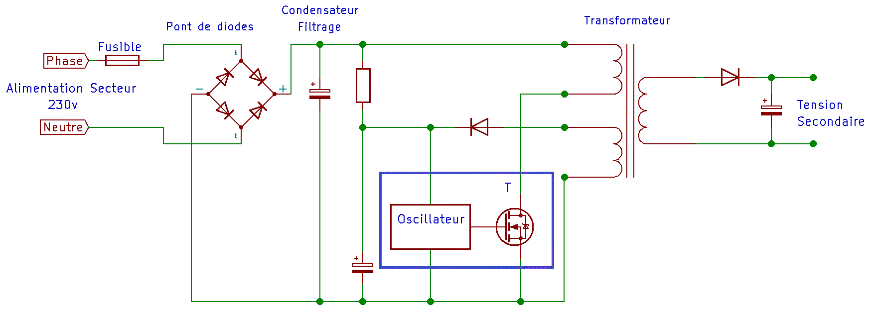 oscillateur dans une alimentation a decoupag