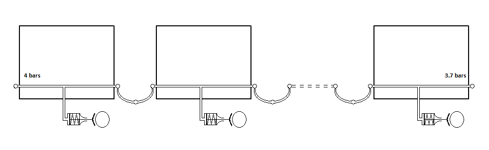 immobilisation et retrait d e l'engin moteur
