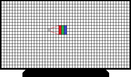 sous pixel