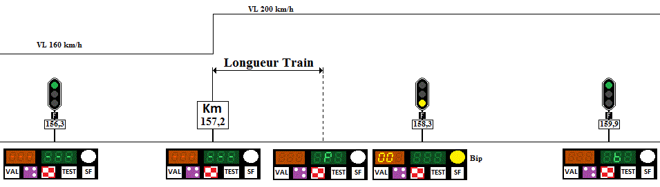 Entrée sur une zone de préannonce