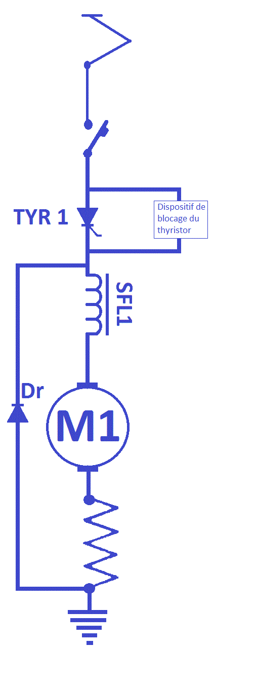 alimentation moteur par thyristor