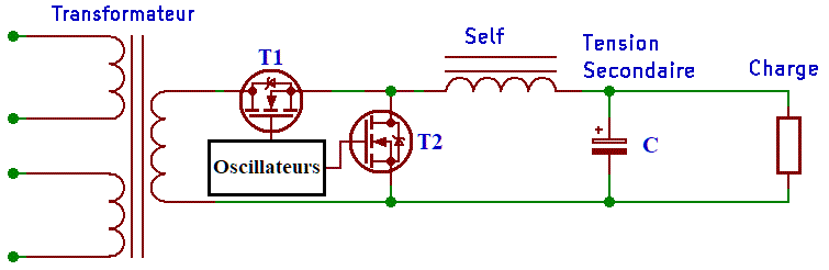 utilisation de transistors type mosfet