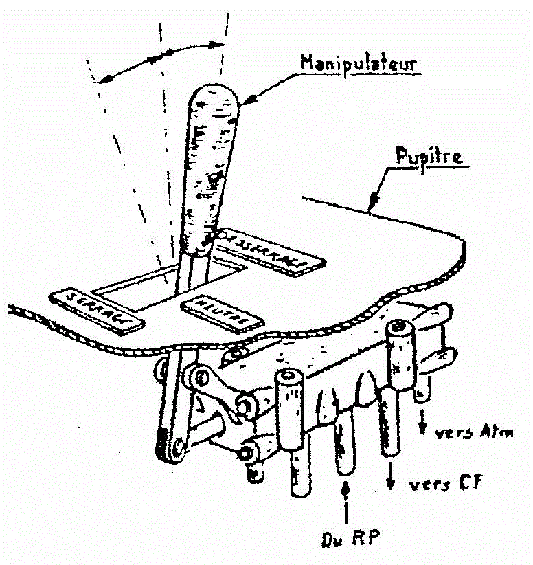 robinet pilotair
