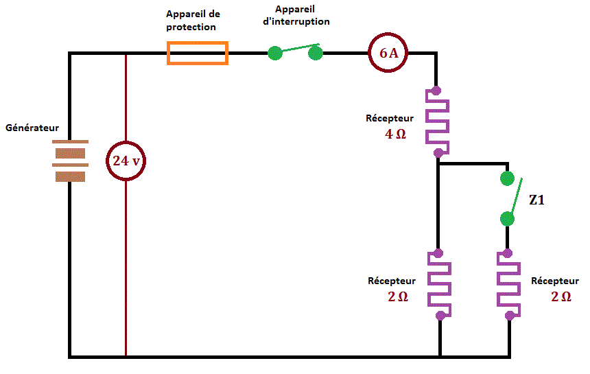 shuntage par resistance