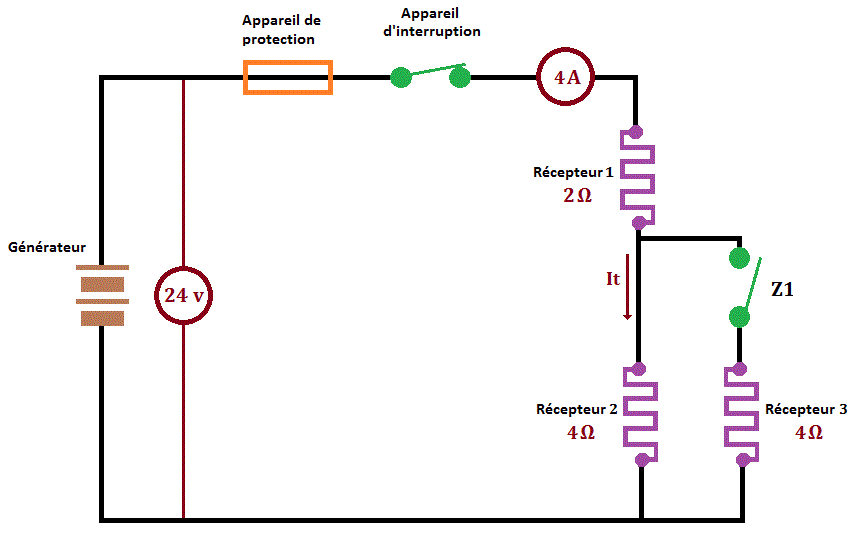 schema avec possibilite de mise en parallele