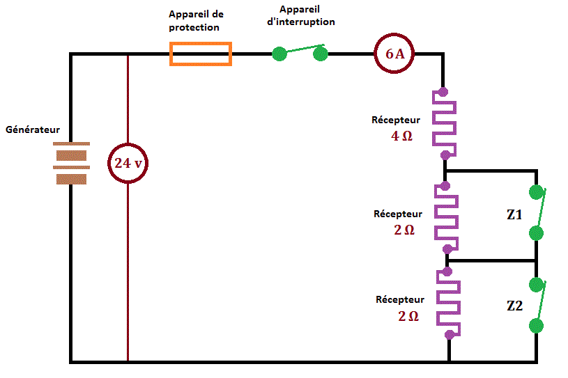 shuntage de deux recepteurs