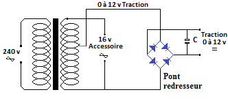 filtrage de la tension traction