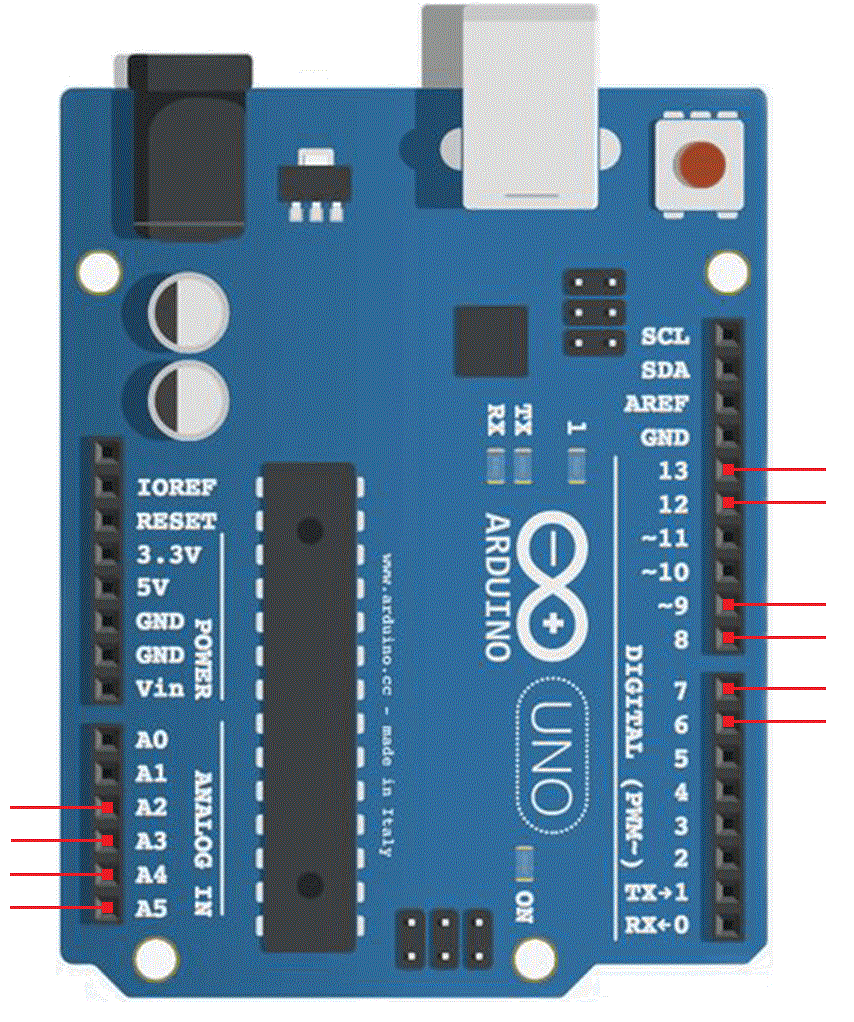 sorties arduino uno