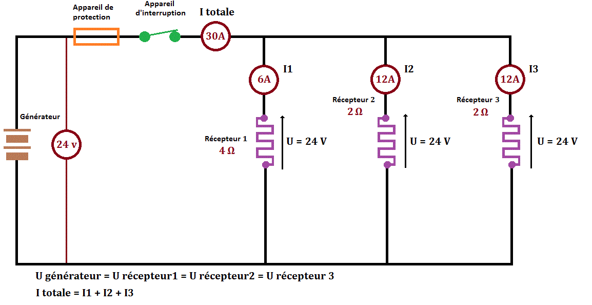 tension et intensite circuit parallele