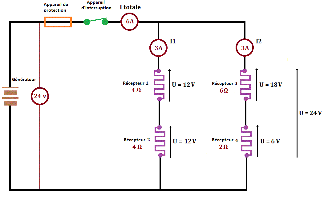 tension et intensite circuit serie parallele