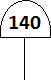 TIV à distance de type C