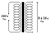 transformateur 240 à 16 volts