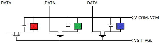 transistor tft, sous-pixel