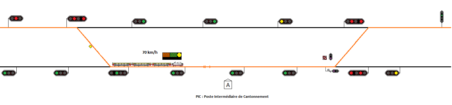 le train circule sur la vut