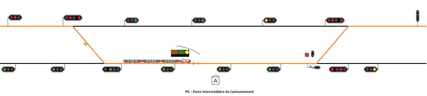 le crl est en mesure de s'arreter au pic