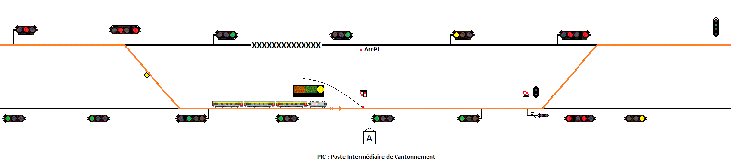 le crl s'arrete au pic