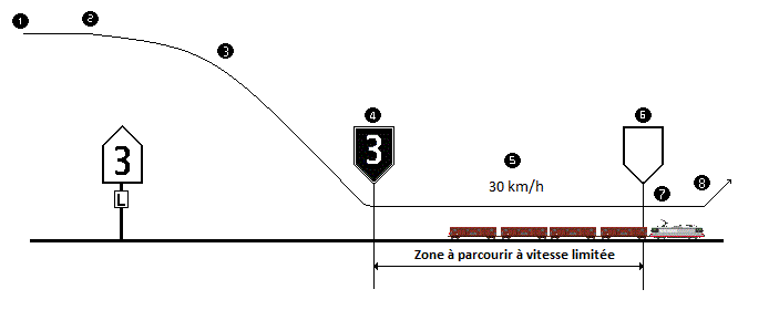 ltv par tiv pentagonal